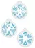 Stencils 