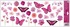 Decorative Window Cling – Pink Meadow